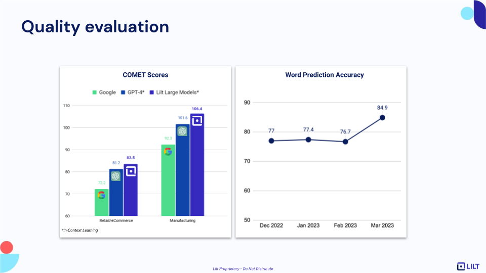 How AI is Changing the Enterprise Landscape: Webinar Recap